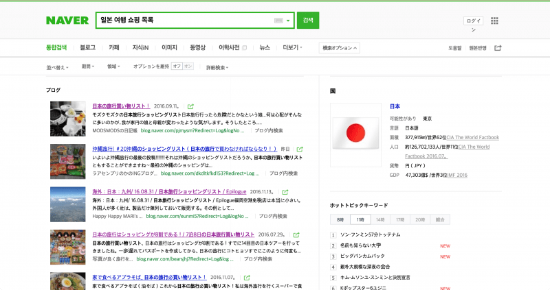 韓国版NAVERスクリーンショット：「일본 여행 쇼핑 목록（日本旅行 ショッピングリスト）」と検索した画面を日本語翻訳したもの