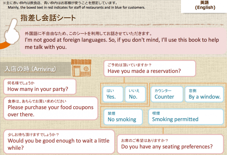 EAT東京 多言語メニュー作成支援ウェブサイト　より引用