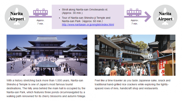 成田山新勝寺での日本文化体験ツアー：成田空港トランジット（乗り継ぎ）観光ルート例