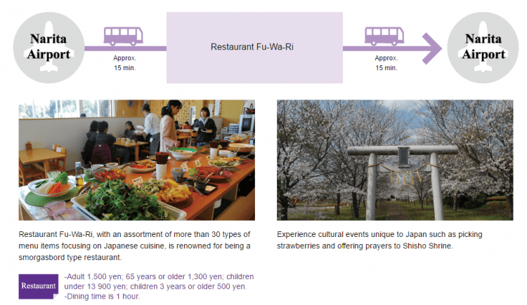 日本の郷土料理体験ツアーin芝山町：成田空港トランジット（乗り継ぎ）観光ルート例