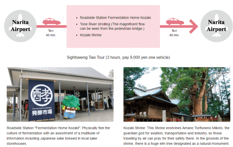発酵の里・神崎町で日本の独特の文化を体験しよう：成田空港トランジット（乗り継ぎ）観光ルート例