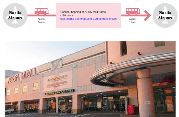 成田空港トランジット（乗り継ぎ）観光ルート例：イオンモール成田：イオンモール成田でショッピング&わくわくの「WA」体験ツアー