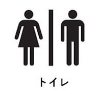 世界でよく使われるサイン 例3）トイレ
