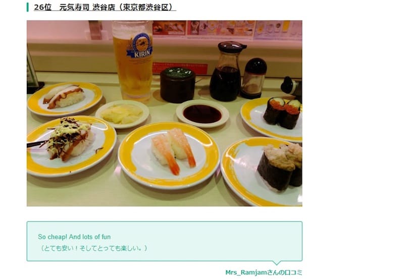 ▲全国26位に元気寿司・渋谷店／出典：TripAdvisor 外国人に人気の日本のレストラン ランキング 2015