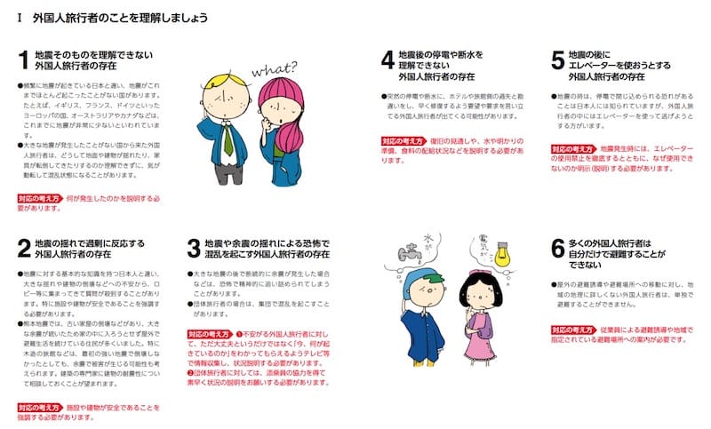 大阪観光局「外国人旅行者の滞在時における災害時初動対応マニュアル」より
